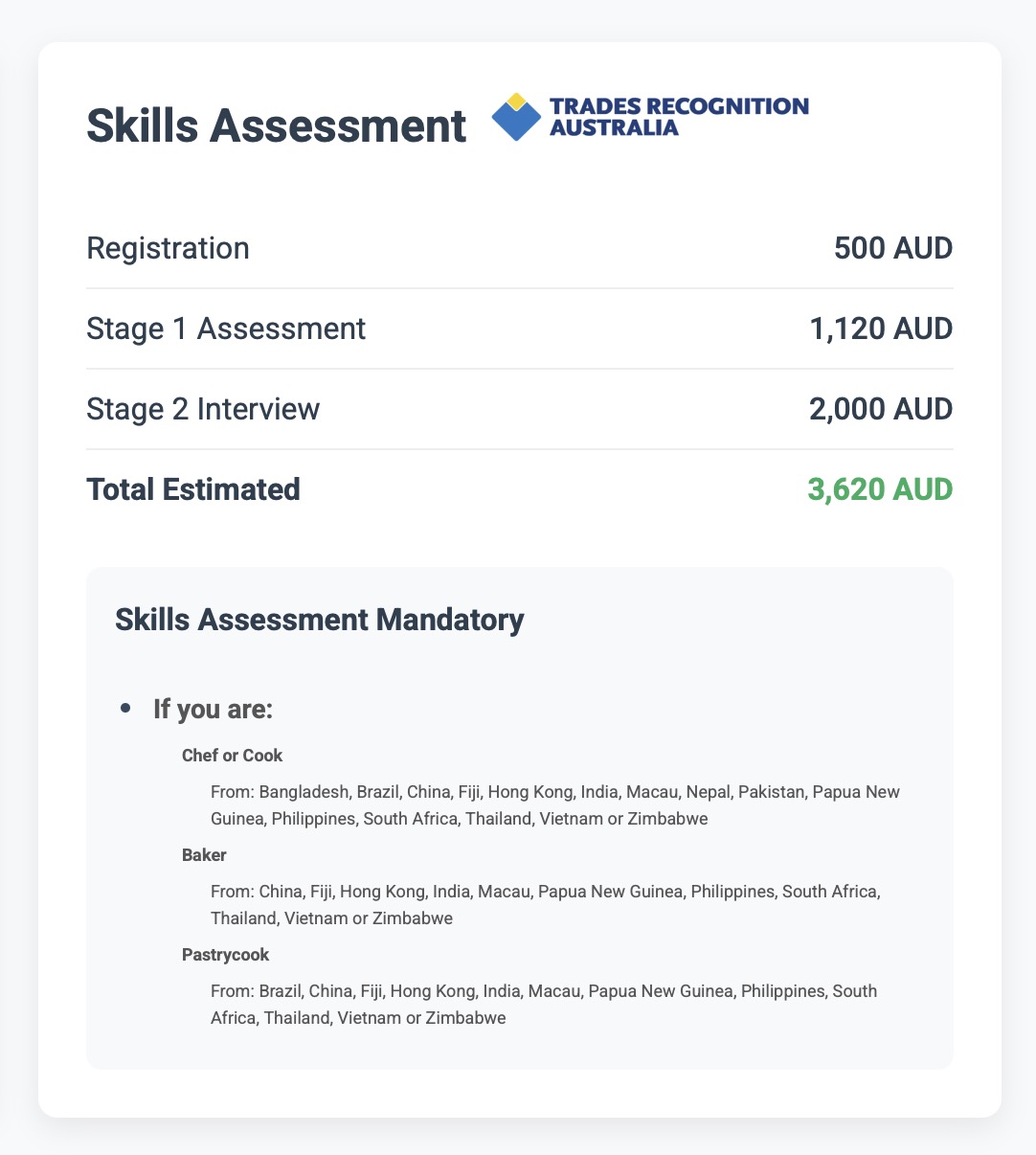 Australian Skills Assessment